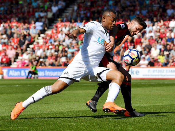 术训练和心 术训练和心